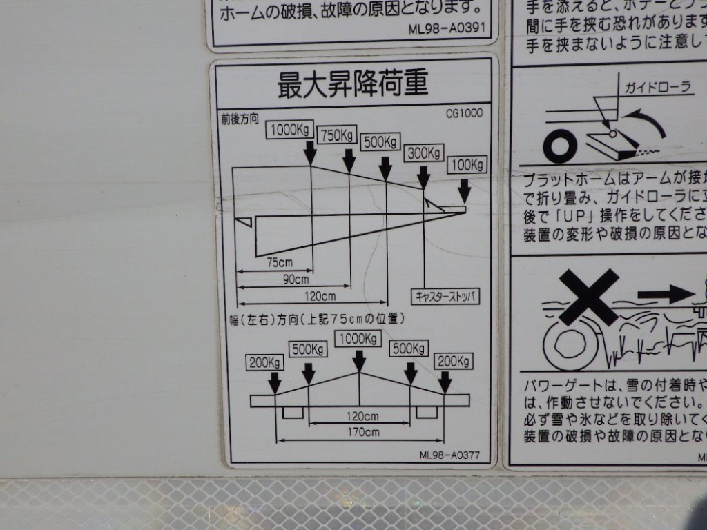 ゲートの能力です。|日野 レンジャー 2KG-FC2ABG(2WD)の写真14