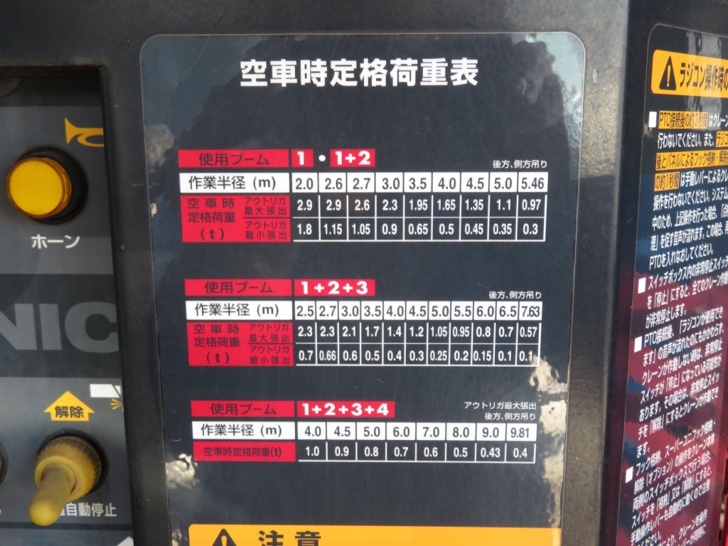 日野 レンジャー BDG-FE7JMWAの写真10