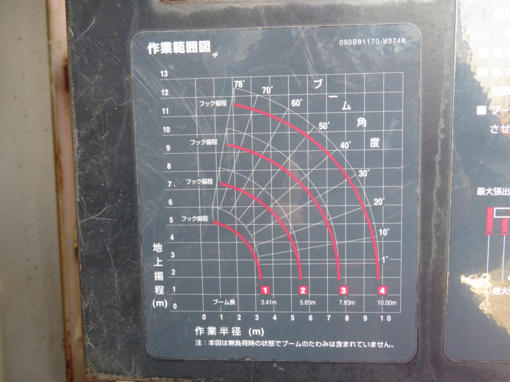 日野 レンジャー BDG-FE7JMWAの写真11