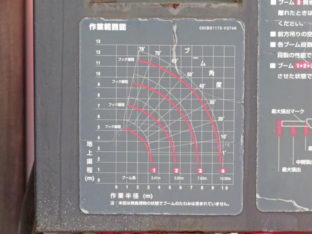 いすゞ フォワード PKG-FRR90S2(2WD)の写真12