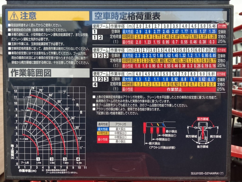 日野 レンジャー 2KG-FE2ACAの写真22