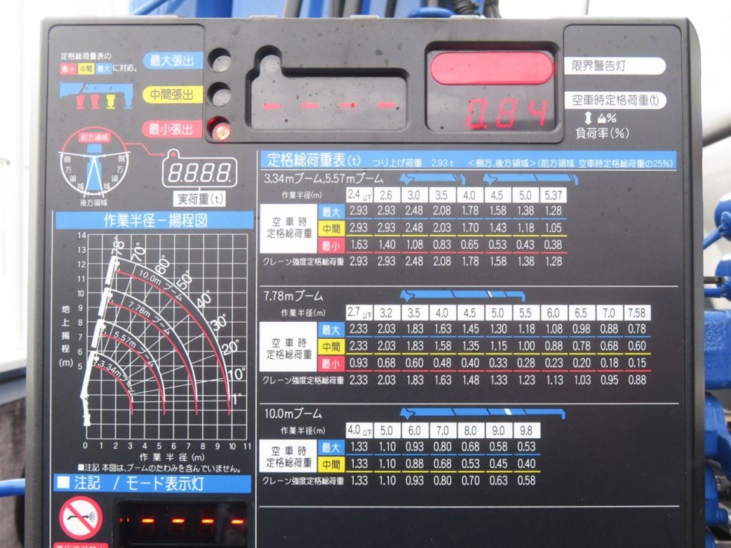 日野 レンジャー 2KG-FE2ACAの写真11