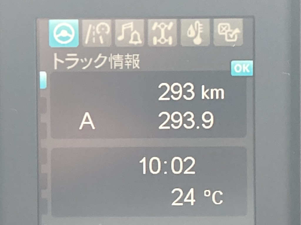 走行メーターです。|三菱 ファイター 2KG-FK72F(2WD)の写真20