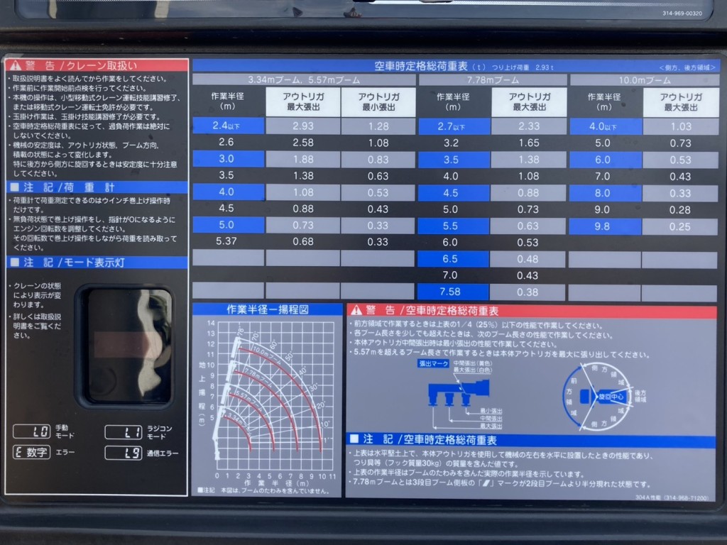 三菱 ファイター 2KG-FK62F(2WD)の写真22