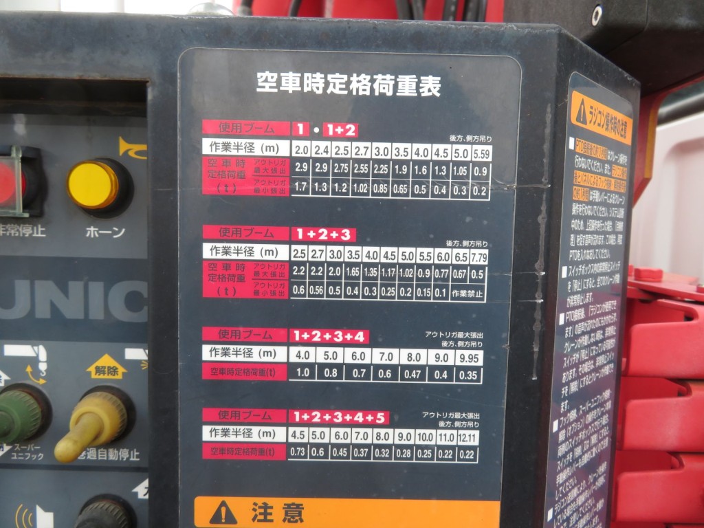 空車時定格荷重表です。|三菱 ファイター TKG-FK61F(2WD)の写真10