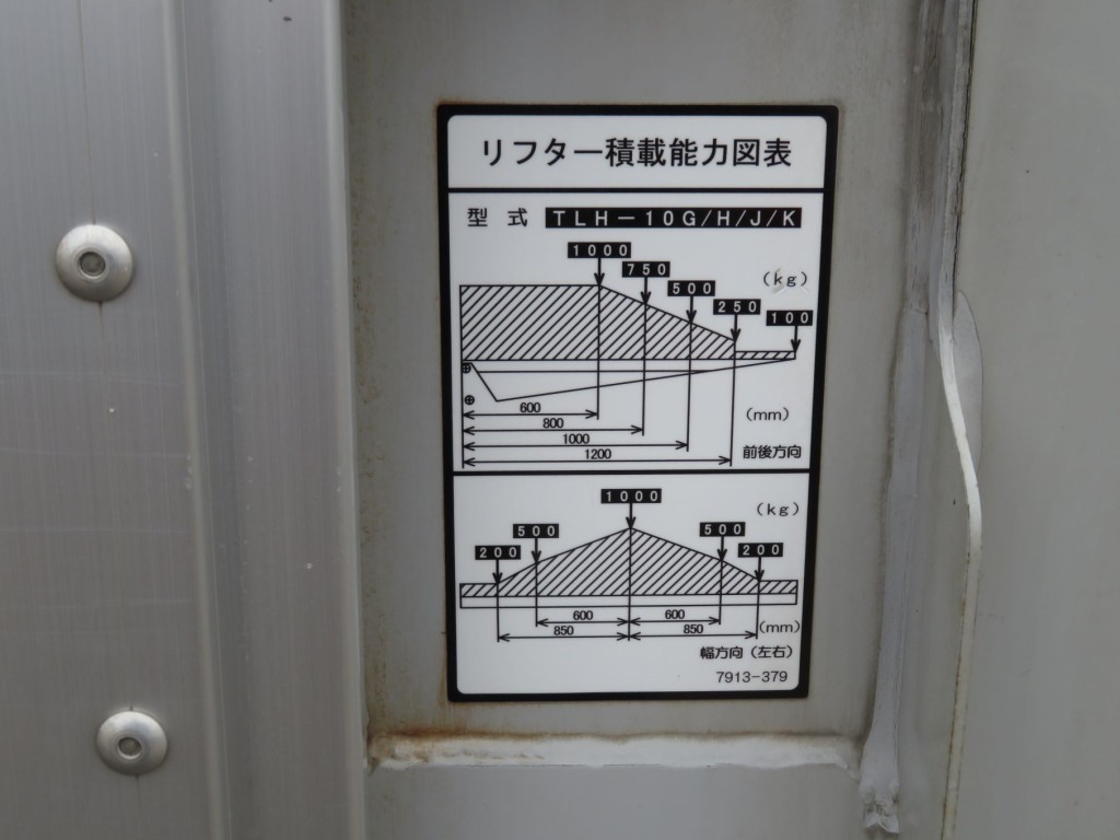ゲートの能力図です。|いすゞ フォワード 2RG-FRR90T2(2WD)の写真28