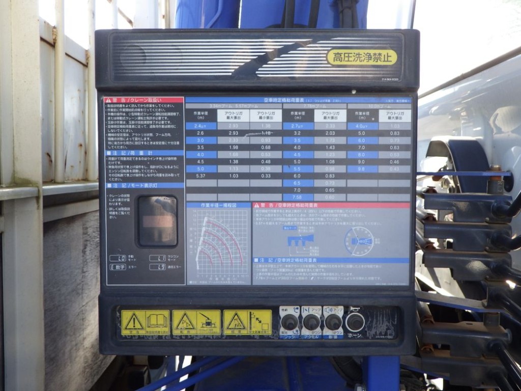 空車時定格荷重及び作業半径ー揚程図です。|日野 レンジャー 2PG-FE2ABAの写真13