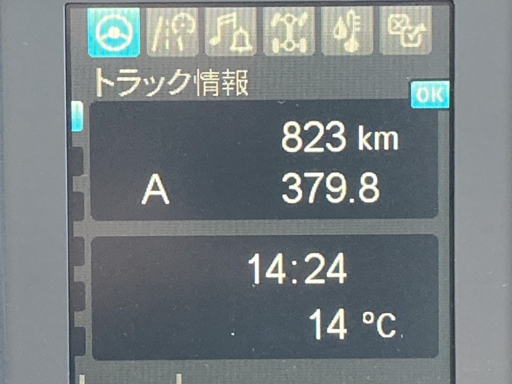 走行メーターです。|三菱 ファイター 2KG-FK72F(2WD)の写真42