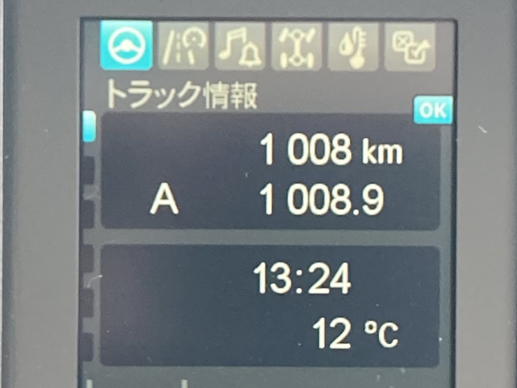 走行メーターです。|三菱 ファイター 2KG-FK62F(2WD)の写真30