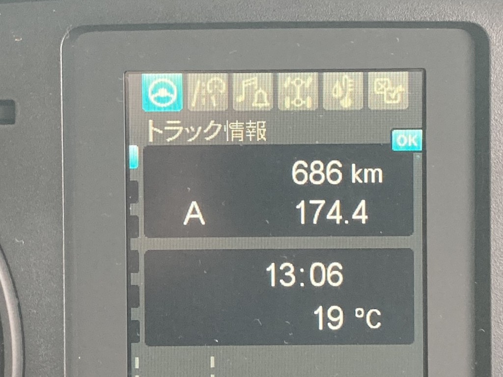 走行メーターです。|三菱 ファイター 2KG-FK62F(2WD)の写真19