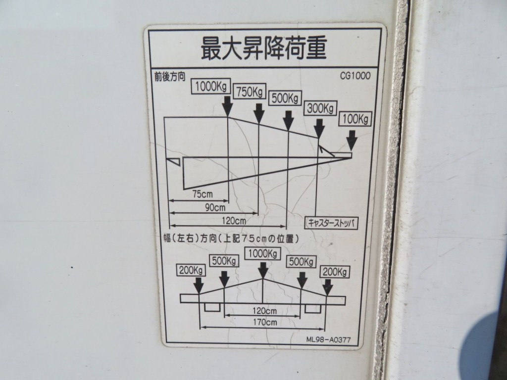 日野 レンジャー 2KG-FC2ABG(2WD)の写真17