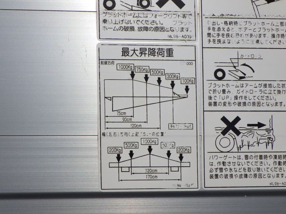 ゲートの能力です。|日野 レンジャー TKG-FD7JLAA(2WD)の写真13