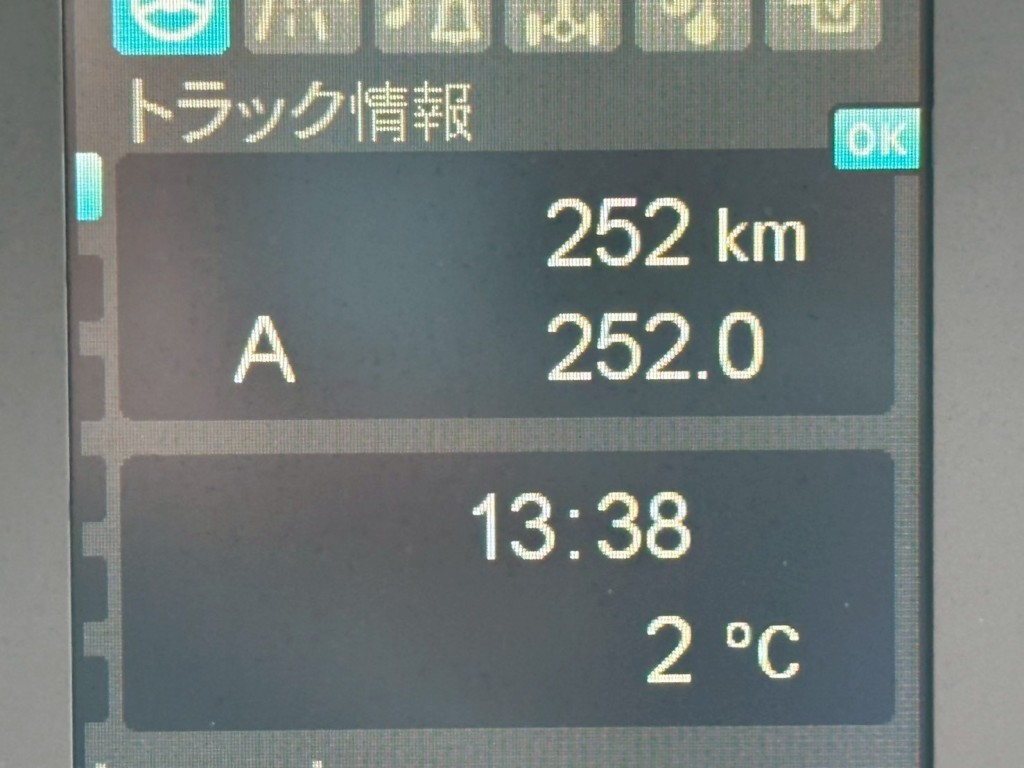 三菱 ファイター 2KG-FK72F(2WD)の写真20