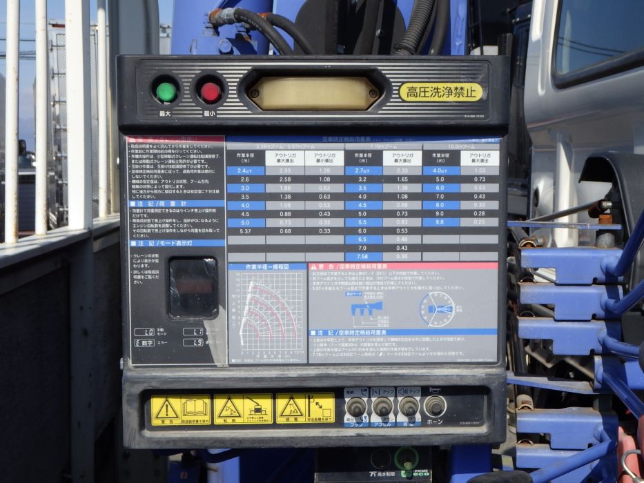 空車時定格荷重及び作業半径ー揚程図です。|日野 レンジャー TKG-FC9JKAP(2WD)の写真13