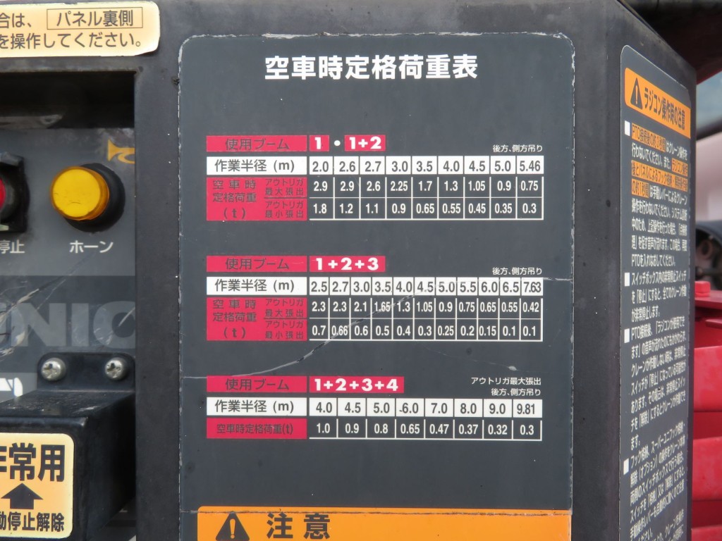 空車時定格荷重表です。|日野 レンジャー TKG-FC9JKAP(2WD)の写真11