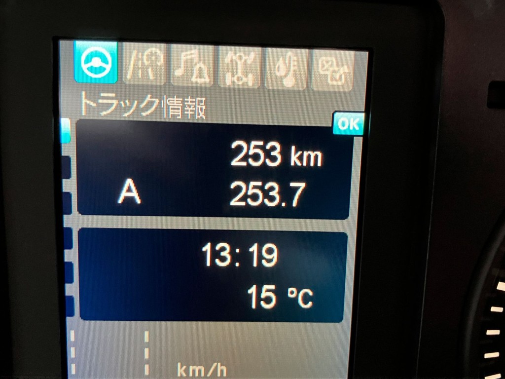 三菱 ファイター 2KG-FK62F(2WD)の写真18