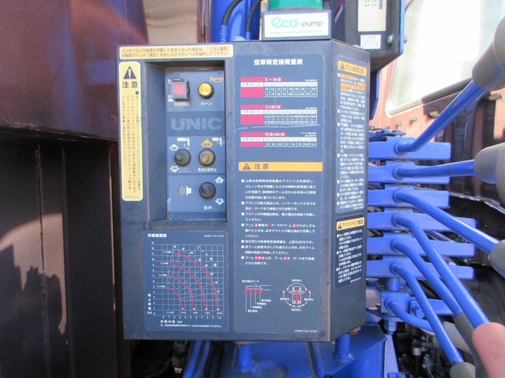 空車時定格荷重及び作業半径ー揚程図です。|三菱 ファイター QKG-FK62FZの写真13