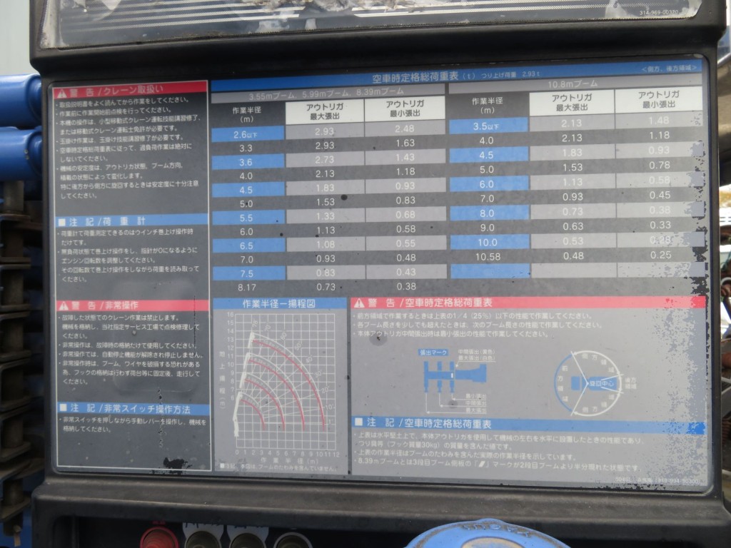 日野 レンジャー 2KG-GK2ABAの写真21