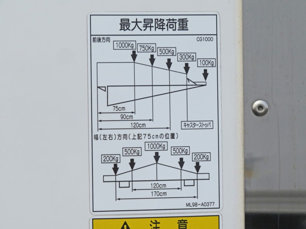 ゲート能力です。|三菱 ファイター 2KG-FK65F(2WD)の写真14