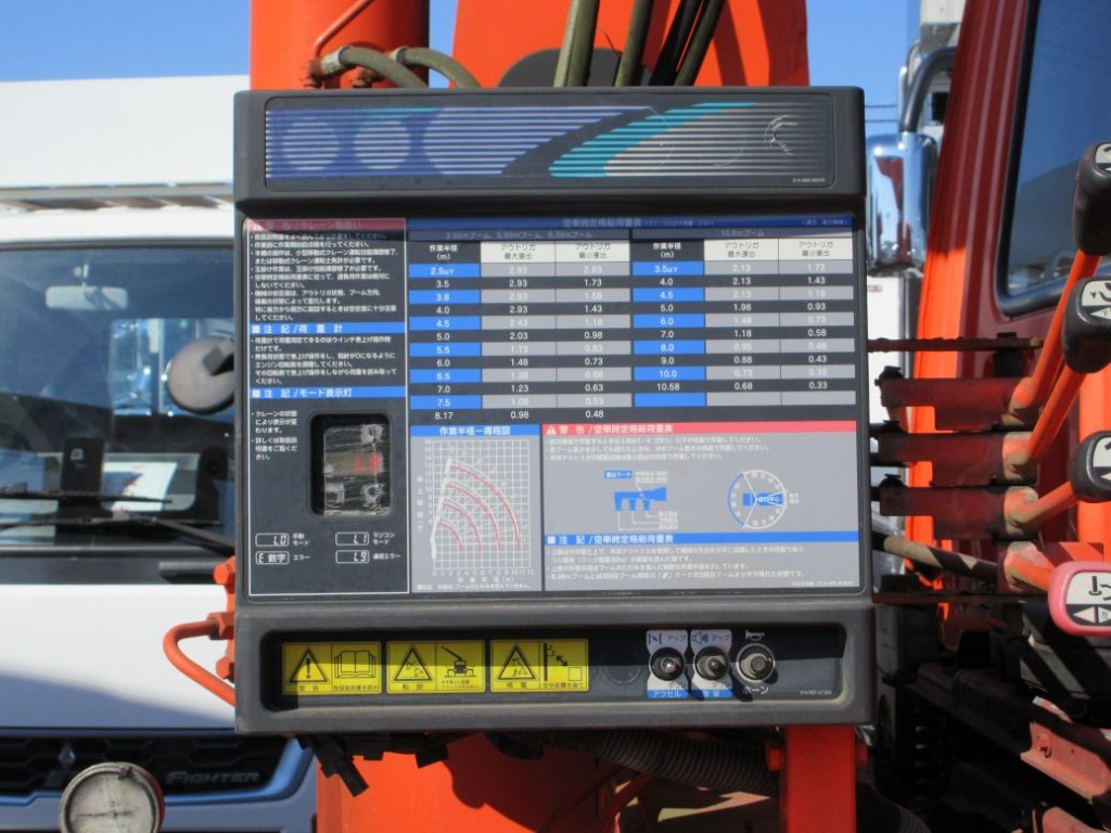 空車時定格荷重及び作業半径ー揚程図です。|三菱 ファイター LDG-FQ62Fの写真18