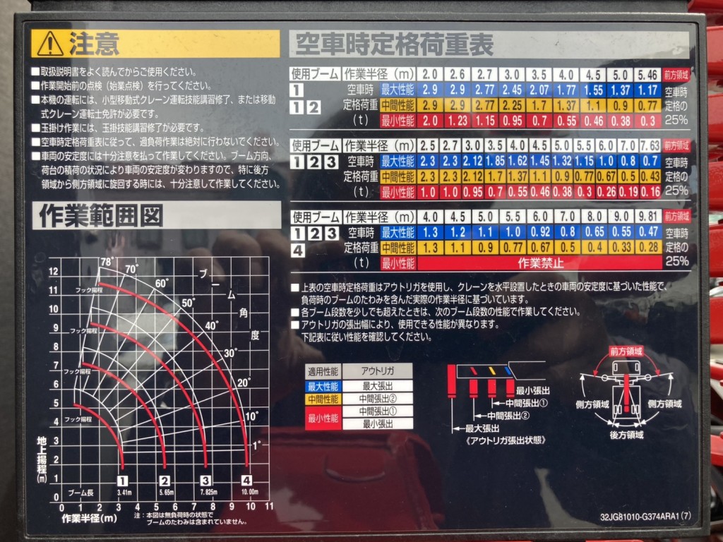三菱 ファイター 2KG-FK62FZの写真22