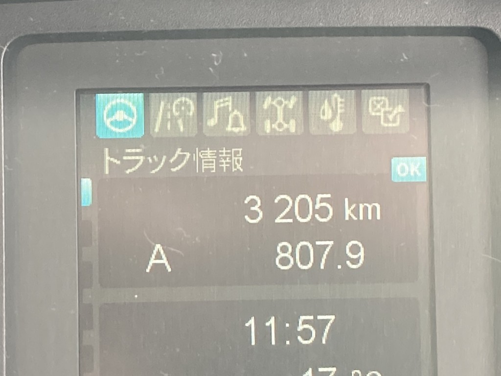 走行メーターです。|三菱 ファイター 2KG-FK62FZの写真30
