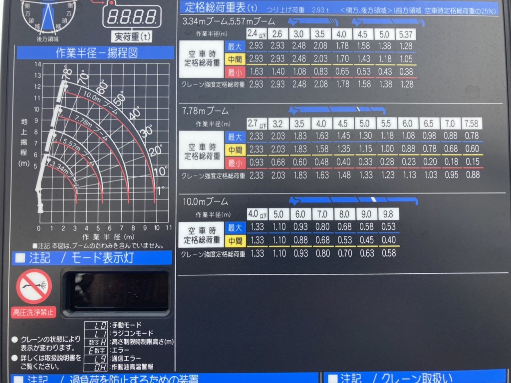 日野 レンジャー 2KG-FE2ACAの写真24