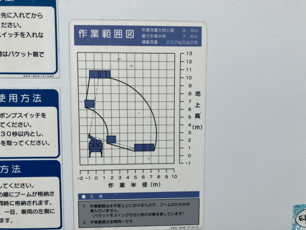 いすゞ エルフ TPG-NKR85AN(2WD)の写真13