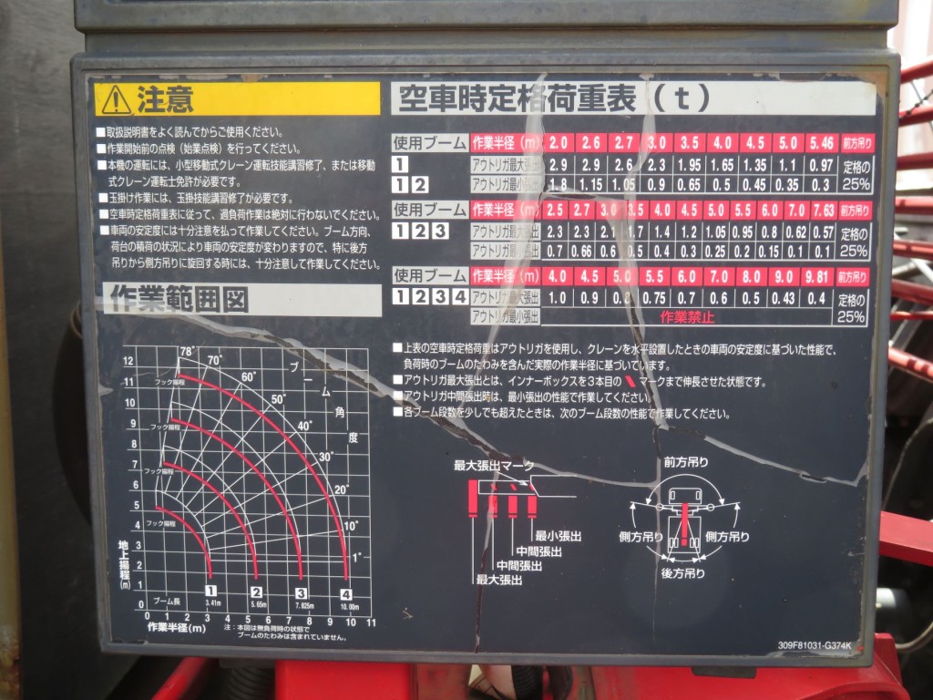 空車時定格荷重表及び作業範囲図です。|三菱 ファイター 2KG-FK62FZの写真10