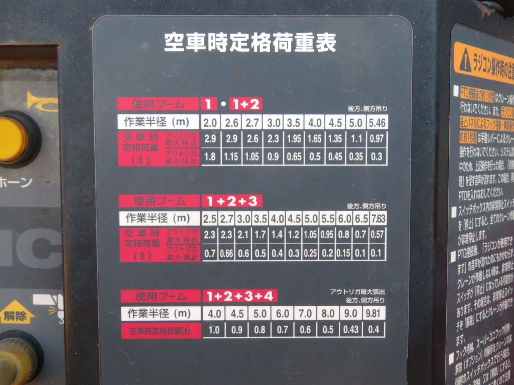 日野 レンジャー QKG-FE7JPAAの写真10