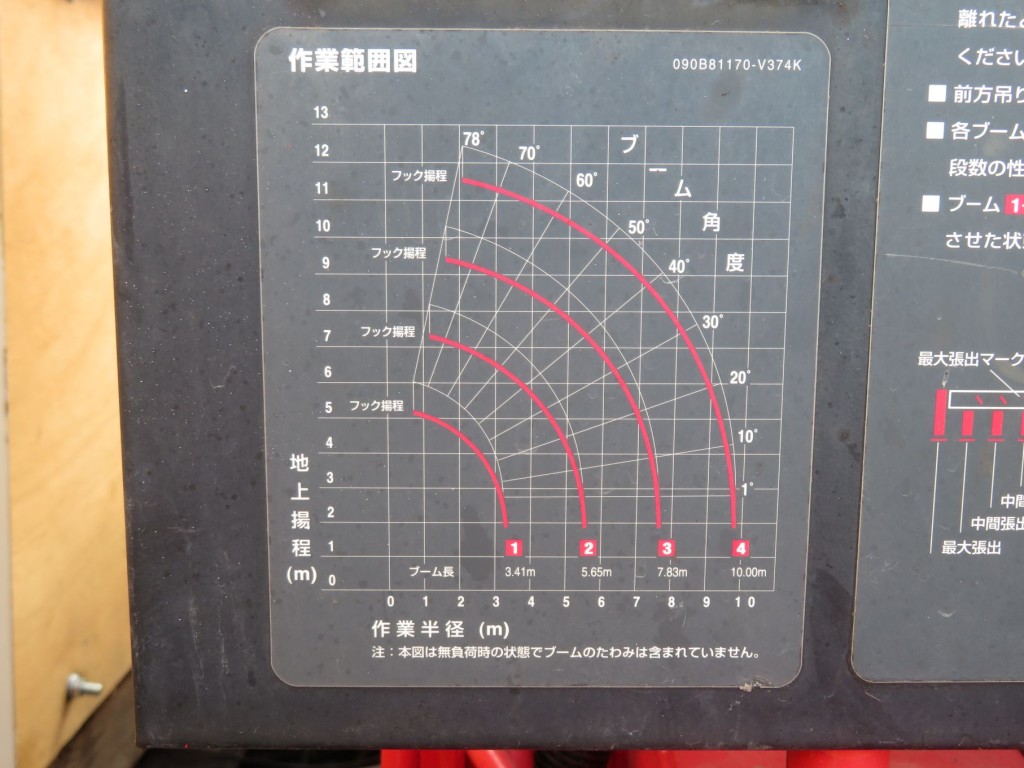 日野 レンジャー QKG-FE7JPAAの写真11