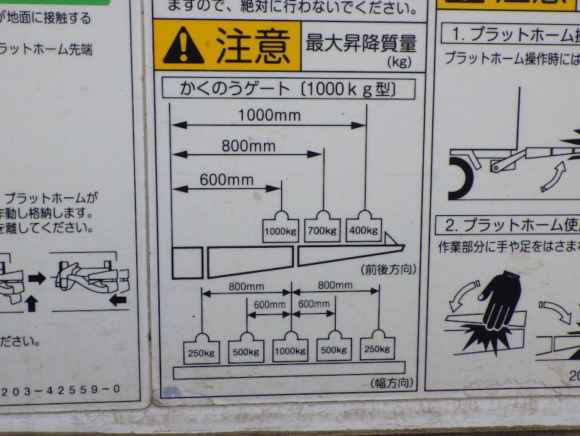 ゲートの能力です。|いすゞ フォワード 2PG-FTR90V2の写真14