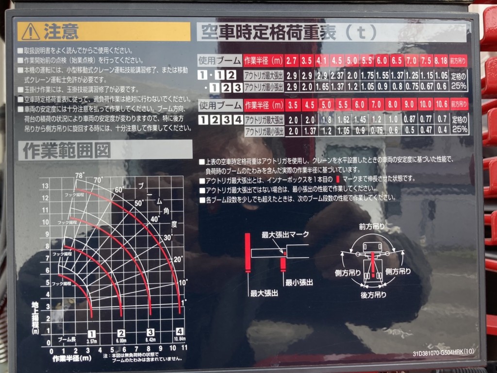 三菱 スーパーグレート 2KG-FS70HZの写真27