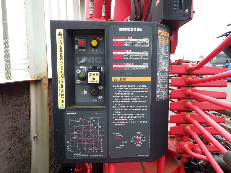 空車時定格荷重及び作業半径ー揚程図です。|いすゞ フォワード TKG-FRR90S1(2WD)の写真13