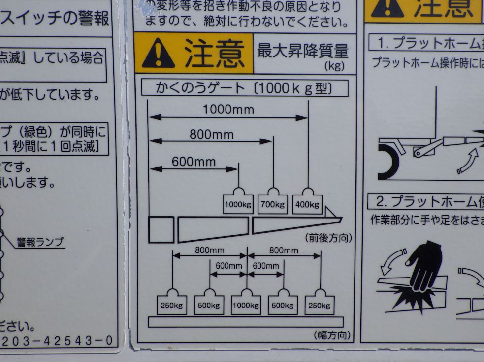 ゲートの能力です。|日野 レンジャー 2KG-FD2ABG(2WD)の写真15