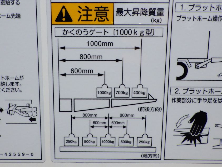ゲートの能力です。|日野 レンジャー 2KG-FC2ABG(2WD)の写真17