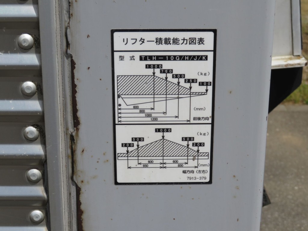 ゲートの能力図です。|いすゞ フォワード TKG-FRR90T2(2WD)の写真28