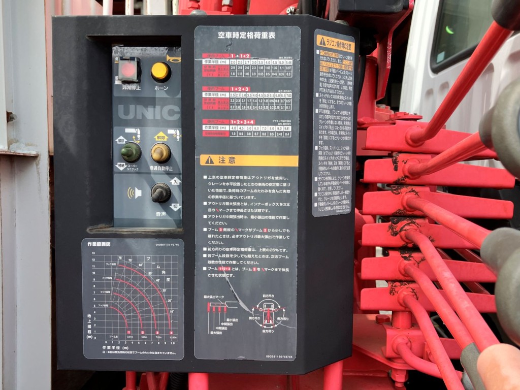 クレーンの操作パネル・定格荷重表及び作業半径図です。|三菱 ファイター QKG-FK62FZの写真13