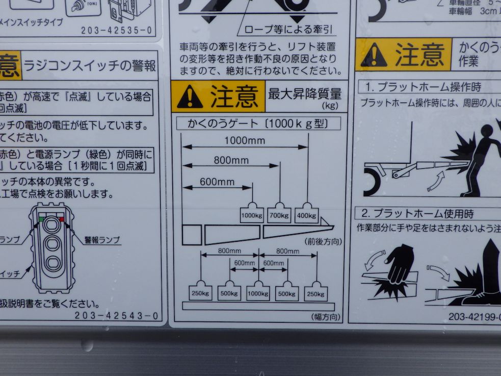 ゲートの能力です。|日野 レンジャー 2PG-FD2ABG(2WD)の写真13