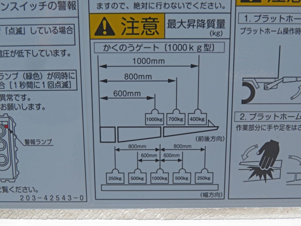 ゲート能力です。|日野 レンジャー 2KG-FD2ABG(2WD)の写真15