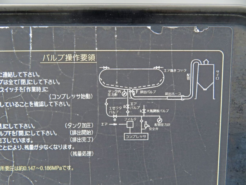 バルブ操作図です。|日野 プロフィア QKG-FR1EXBGの写真15