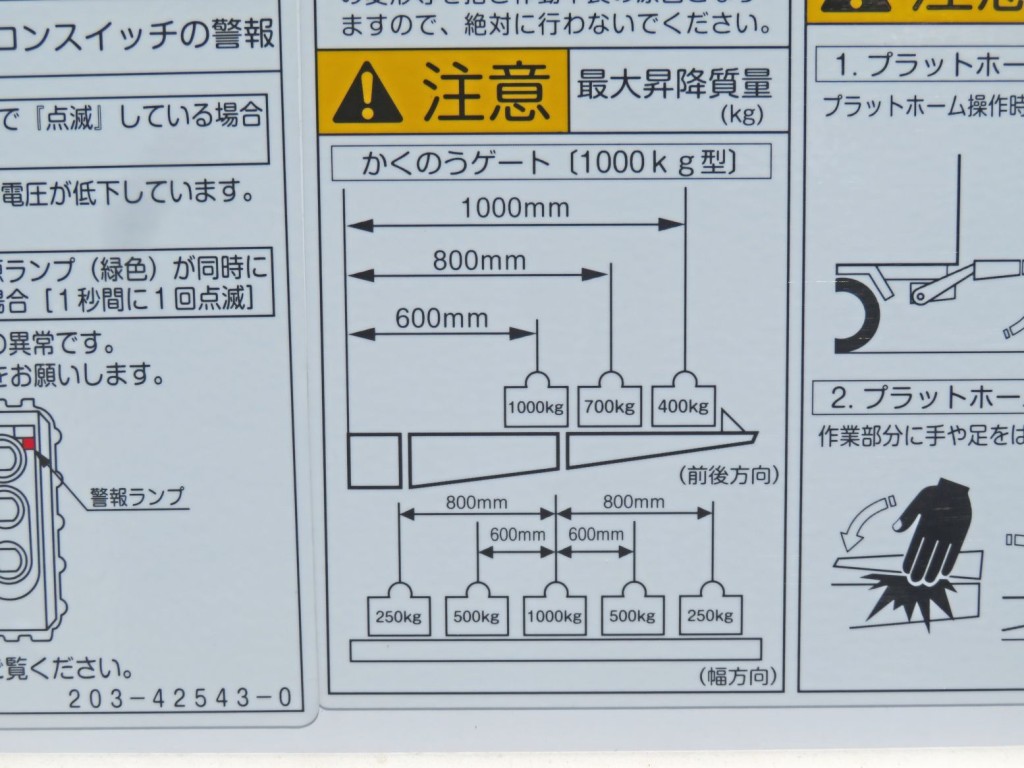 ゲート能力です。|日野 レンジャー 2KG-FD2ABG(2WD)の写真13