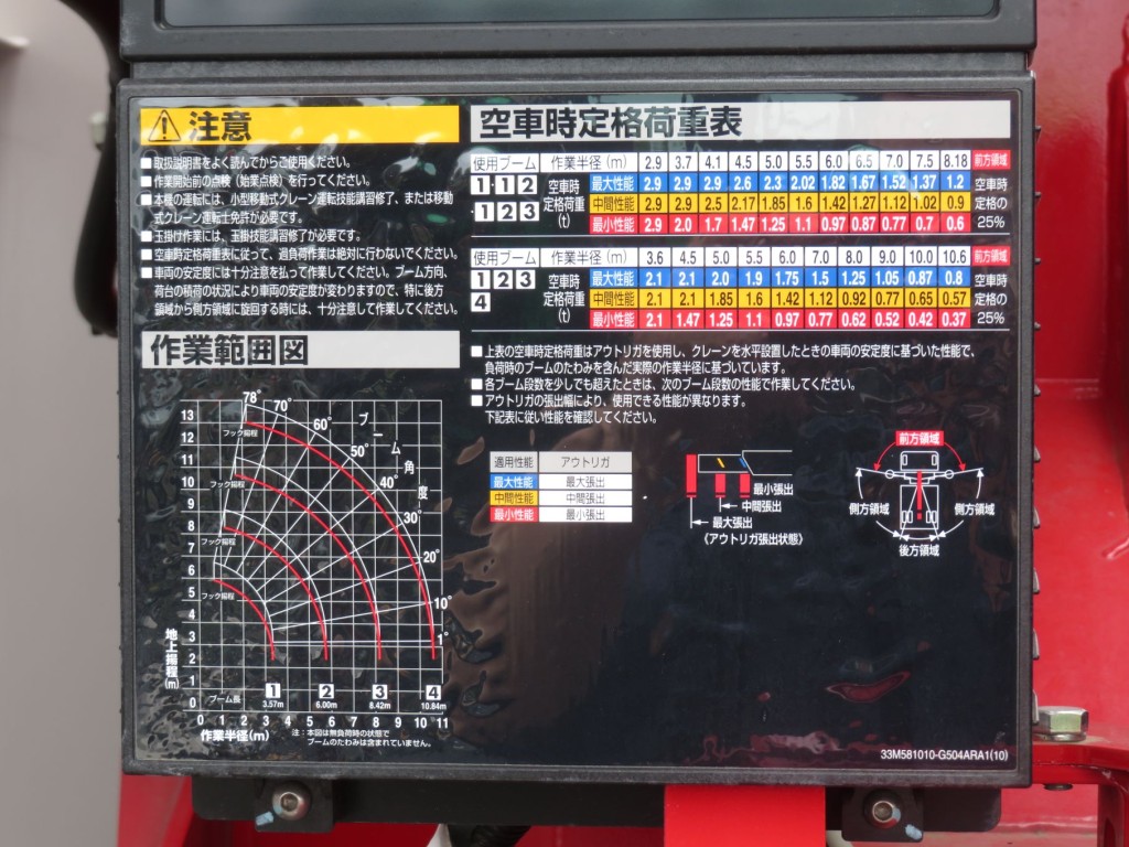 空車時定格荷重表及び作業範囲図です。|日野 プロフィア 2DG-FS1AHCの写真17