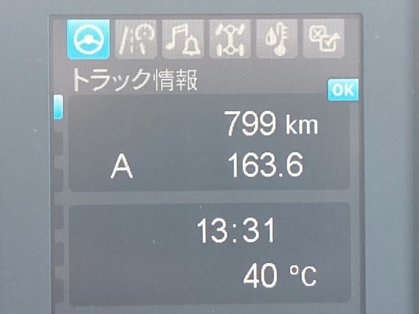 走行メーターです。|三菱 ファイター 2KG-FK65F(2WD)の写真32
