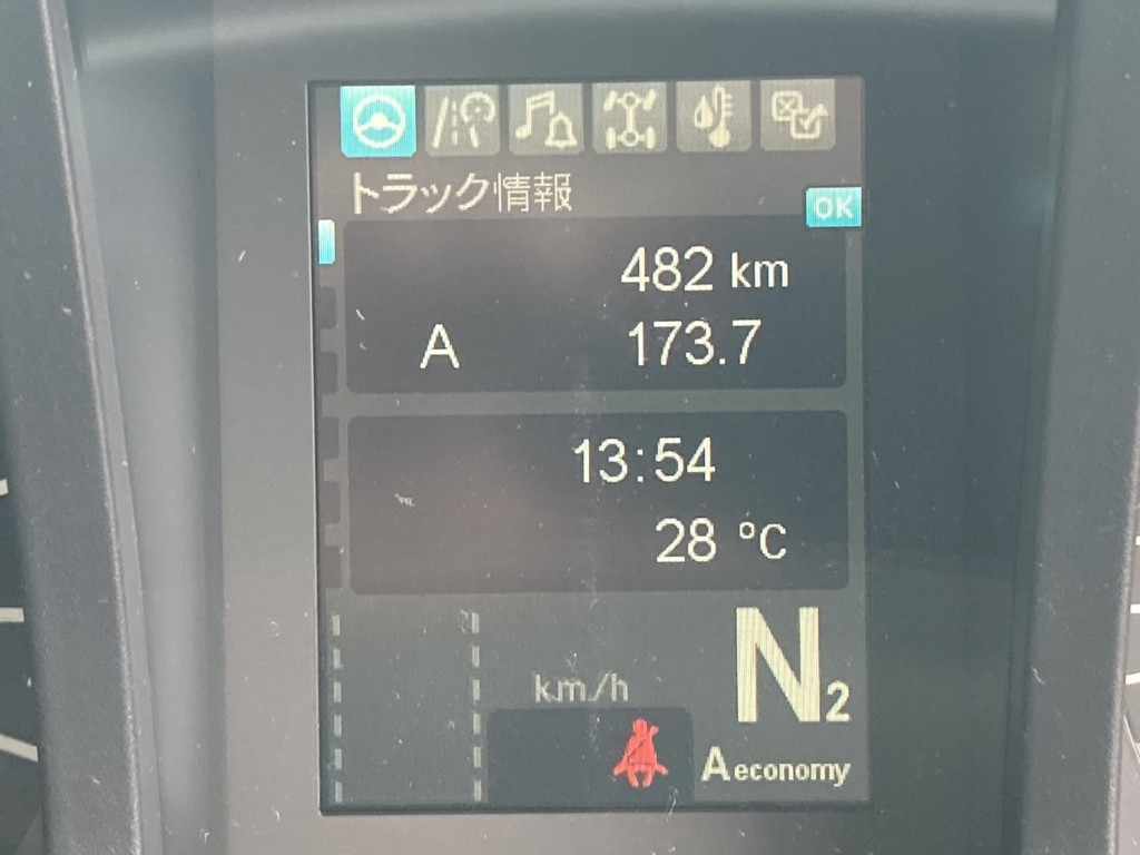 走行メーターです。|三菱 スーパーグレート 2PG-FS74HZの写真40