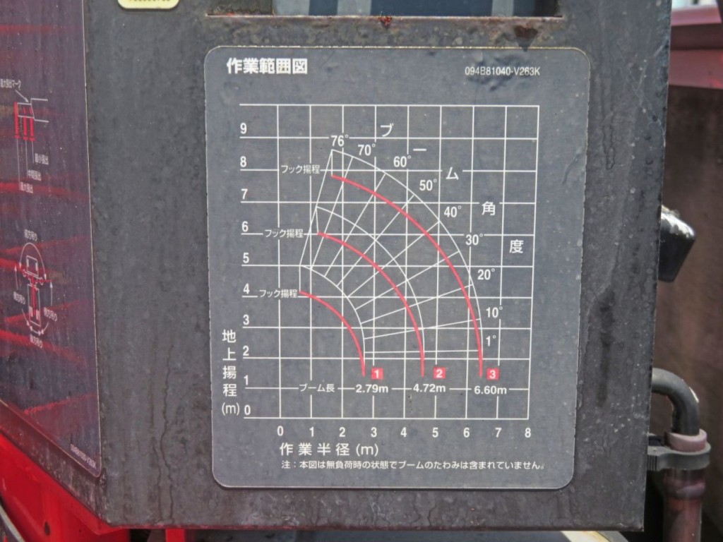 作業範囲図です。|いすゞ エルフ TPG-NMR85N(2WD)の写真12