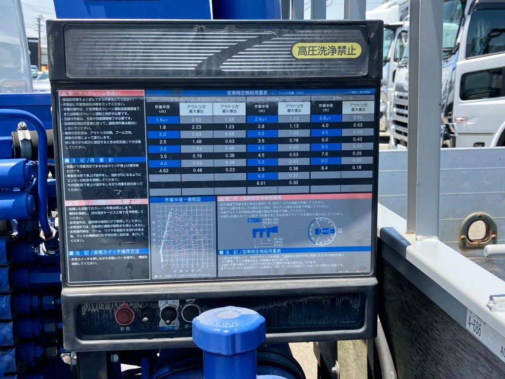 クレーンの操作パネルです。助手席側|いすゞ エルフ TPG-NKR85AR(2WD)の写真15
