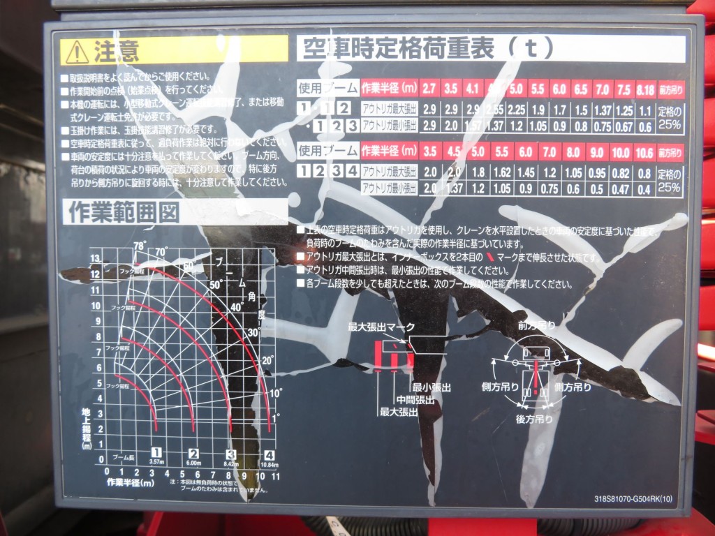 空車時定格荷重表及び作業範囲図です。|三菱 スーパーグレート 2PG-FV70HZの写真10