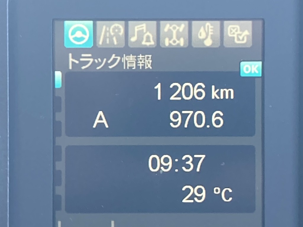 走行メーターです。|三菱 ファイター 2KG-FK62F(2WD)の写真34