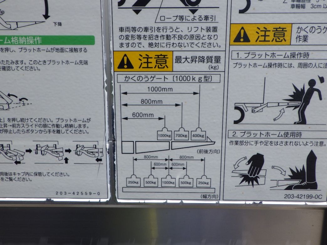 ゲートの能力です。|三菱 ファイター 2KG-FK64F(2WD)の写真13